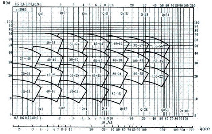 ͸gxıãPxıP͸gxı